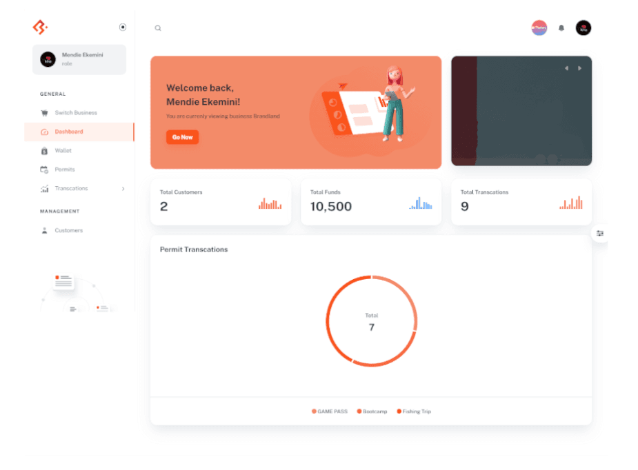 betaswipe dashboard